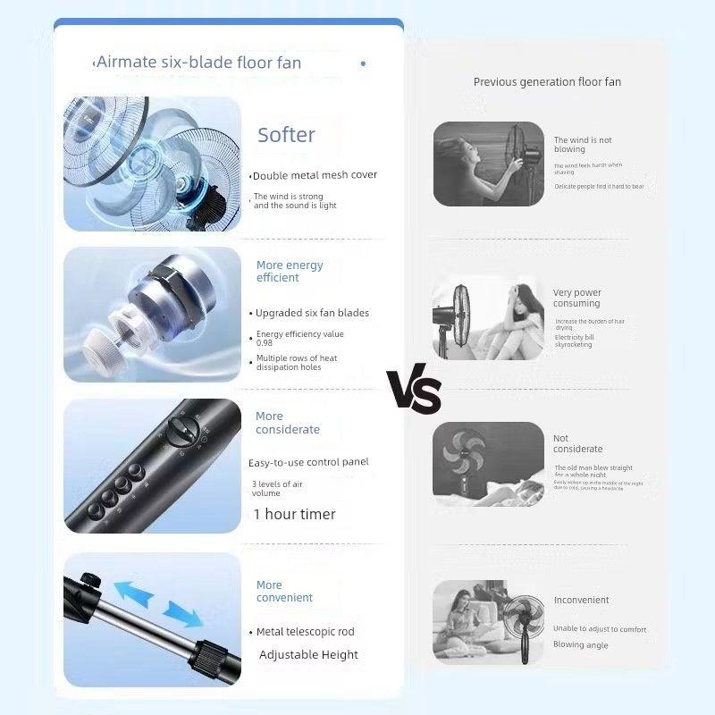 Airmate Electric Fan for Home Use, Floor-Standing Fan, Strong Wind, Oscillating, Desktop, Energy-Saving, Powerful, Low Noise X27
