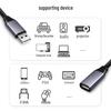 YRU2-120 Active USB 2.0 Extension Cable