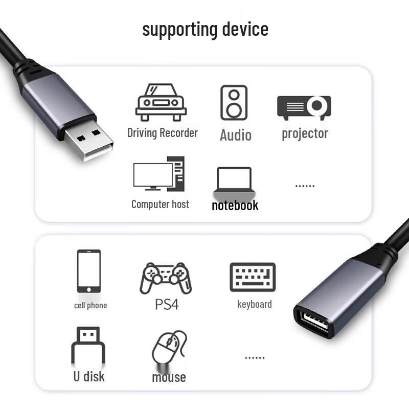 YRU2-120 Active USB 2.0 Extension Cable