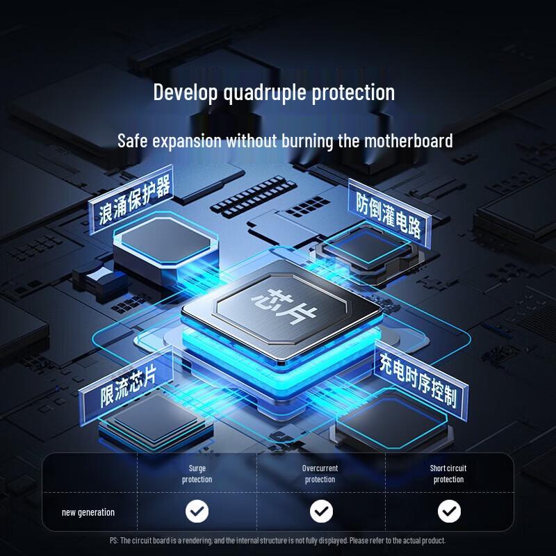Ugreen Док-станция 6-в-1 Type-C 3.2
