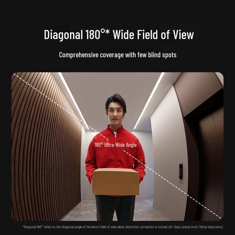 Xiaomi Smart Cat Eye 2 Video Doorbell Camera