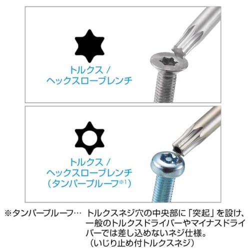 HOZAN W-81 Hex Lobe Wrench Set with 10 Bits, Star-Shaped Driver, for Tamper-Proof Screws