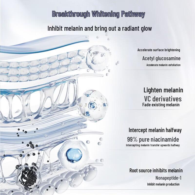 Kans White Waist Whitening & Spot Reducing Skincare Set