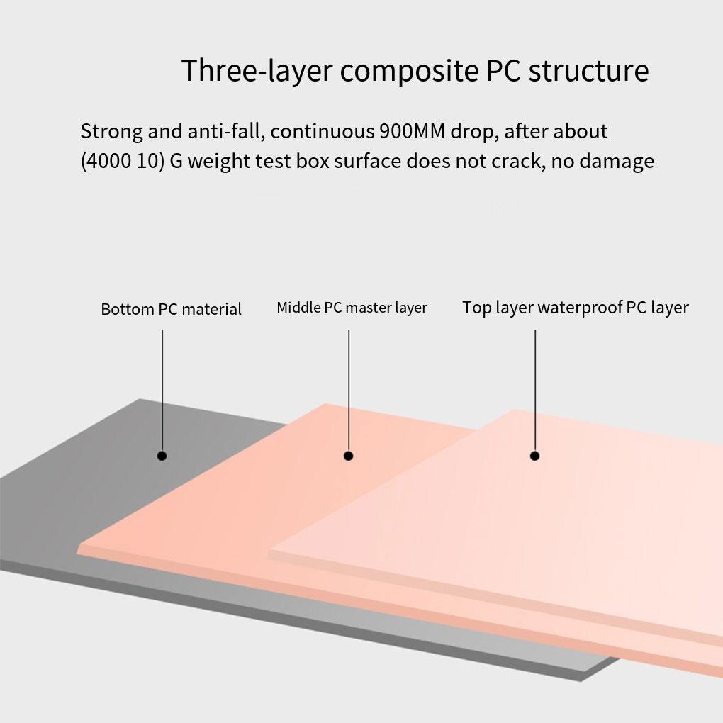 Профессиональный для - Хранения и организованного хранения кейсов Прочный багаж защищает вас в любом месте Багажная коробка Чемодан
