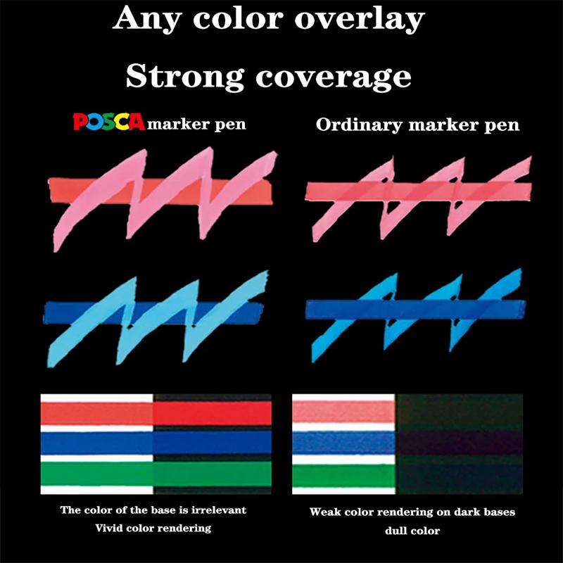 Маркер-краска Uni POSCA, 39 цветов PC-5M/44 PC-3M/36 PC-1M, Акриловые маркеры для рисования по камню, граффити, Художественные принадлежности