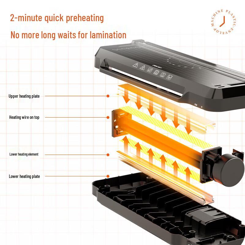 Deli Ламинатор GQ400 A4, штепсель CN (адаптер в комплекте)