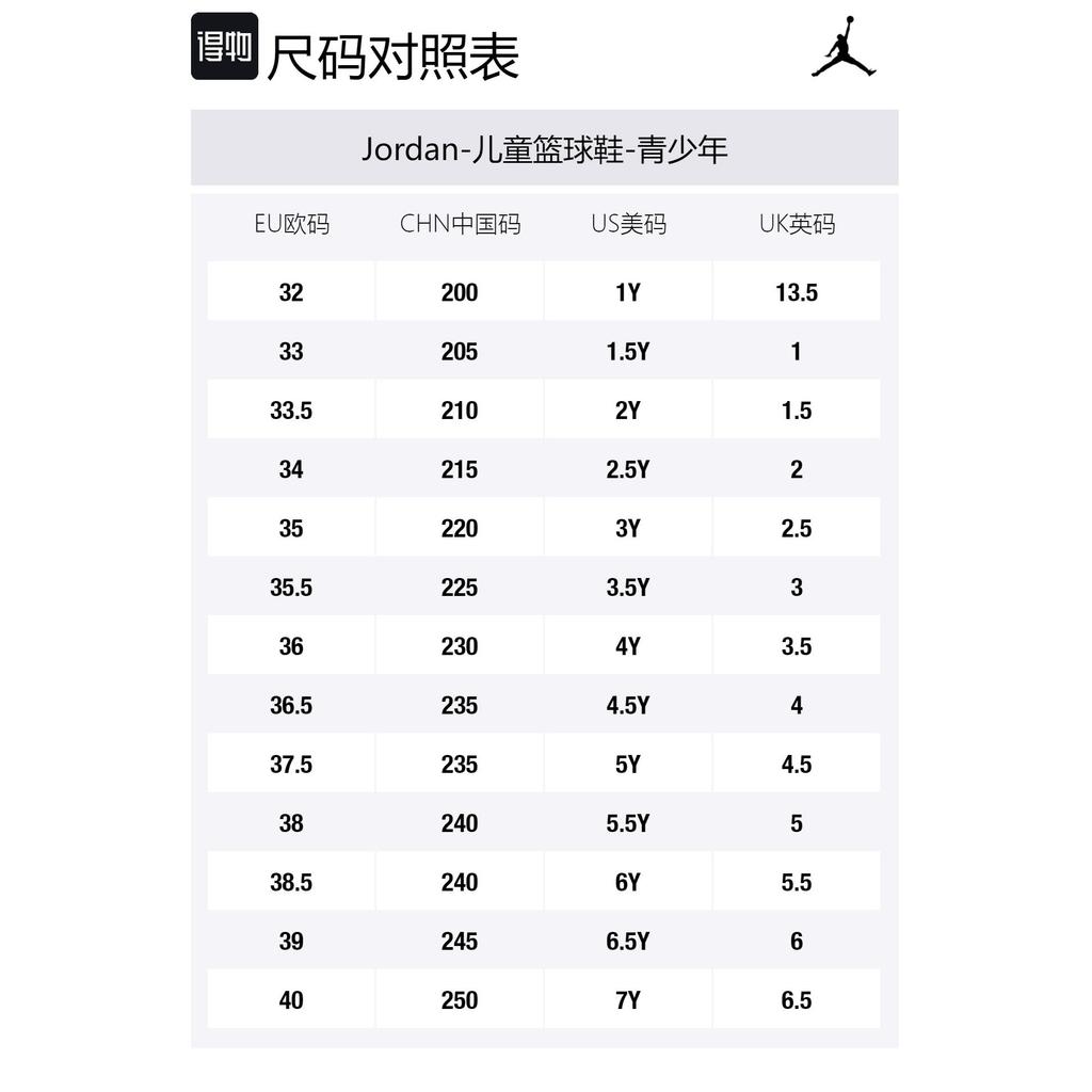 Jordan 1 Ретро Высокие OG Ремесленная Командная Красная GS FD1437-160
