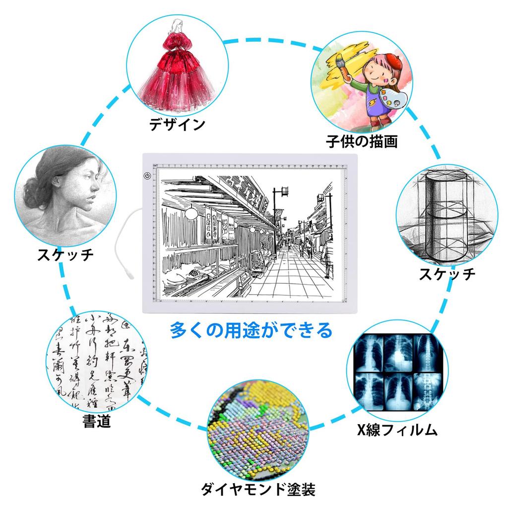 Подставка для трассировки A4, светодиодный световой короб высокой яркости 8000 люкс, тонкий и легкий, 3 уровня затемнения, настольный блок питания, идеально подходящий для трассировки, уровень/плавный тип C