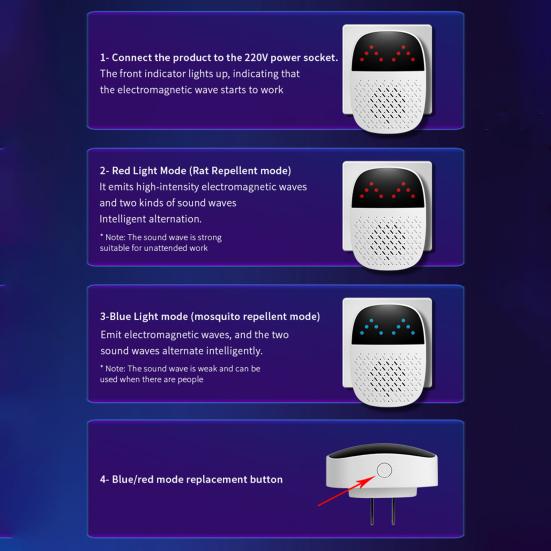 Yousheng Smart Ultrasonic Pest Repeller Insect Rodent Ultra-High Frequency Pulse Waves UK Plug Indoor Mouse Control Device Insect Repeller