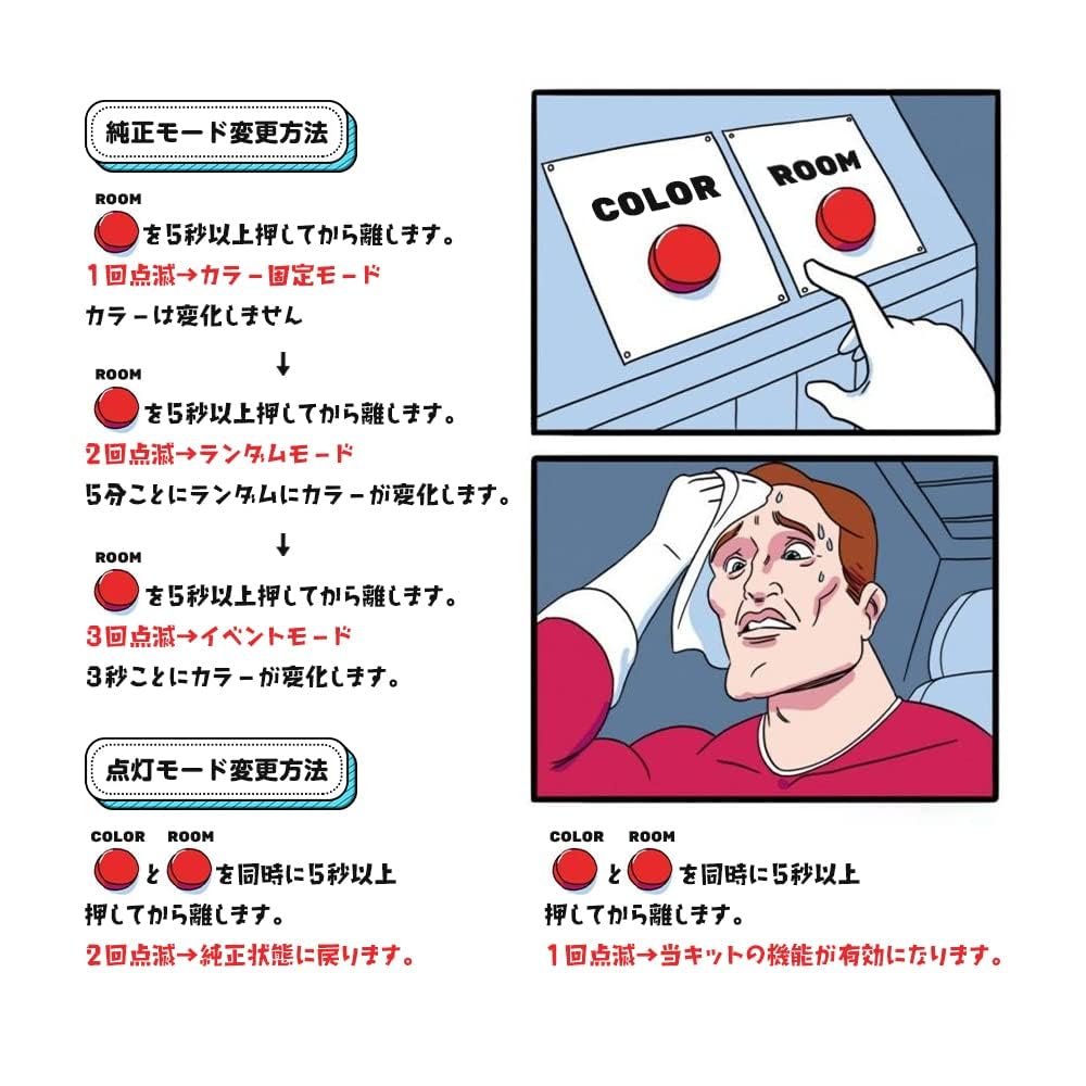 TJ Alphard 30 Series and Vellfire 30 Series and Late Roof Illumination Kit with Automatic Event and Aurora Custom Easy Custom Parts (Early Models)