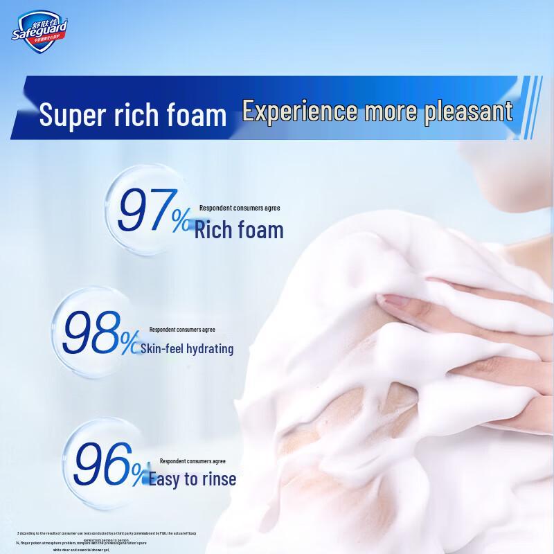 Safeguard Healthy Protection Body Wash - Sakura Scent