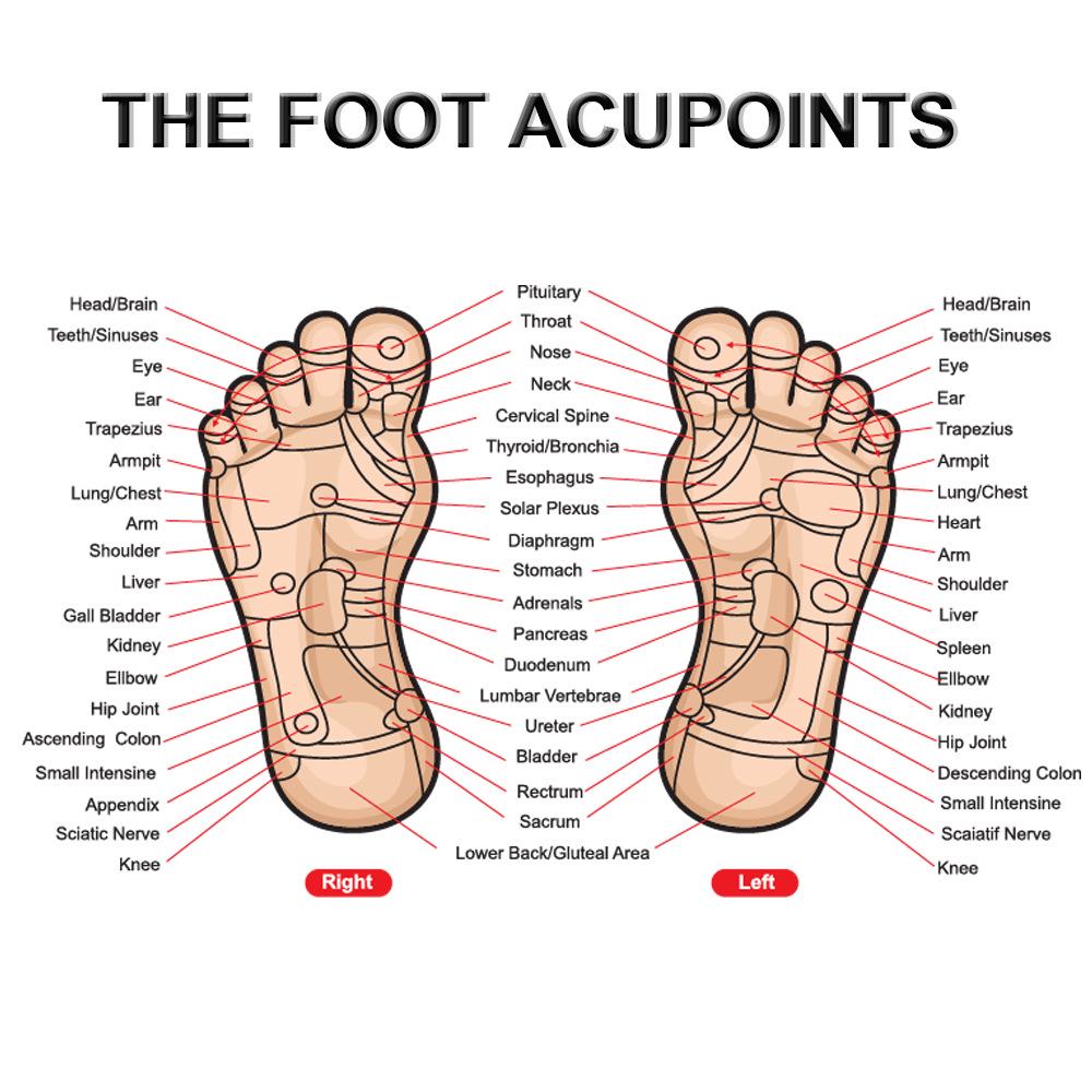 Sumifun Пластырь для ног с имбирем, детокс, токсины, подушечки для ног, китайский травяной пластырь, клейкие подушечки для тела, снимают усталость