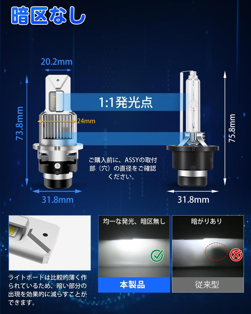 SUPAREE D2r LED Headlight, Compatible with Vehicle Inspection, Pon Mount, HID To LED Shades,