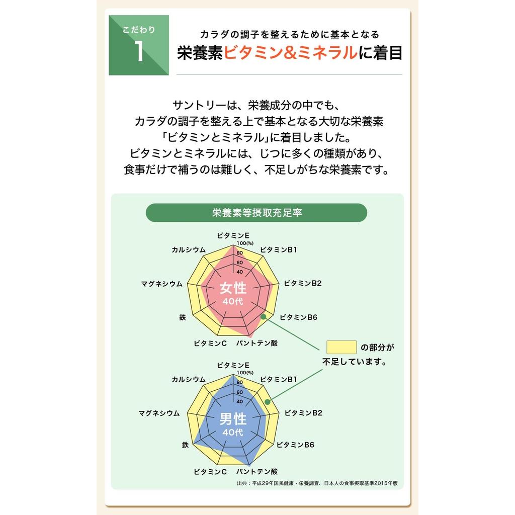 Suntory Wellness Official Multivitamin & Mineral Supplement, Nutritional Support, 180 Tablets, 30-Day Supply - Essential Vitamins & Minerals