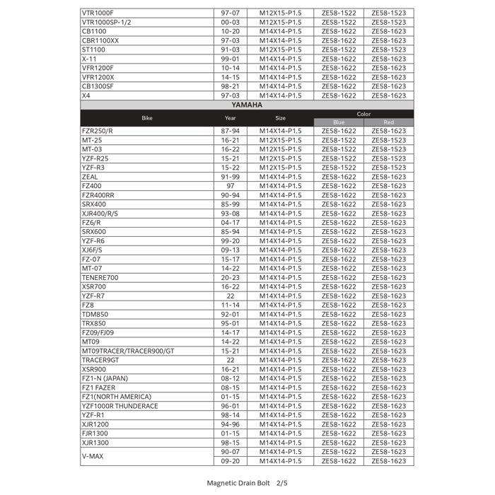 Bouchon De Vidange Magnetique Ze58-1519 - Zeta Racing