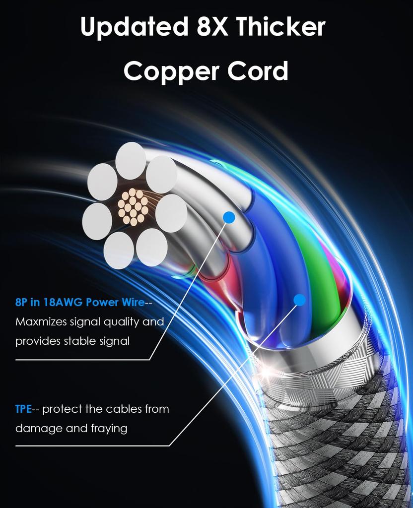 Magtame Magnetic Automatic Fast Metal High Durability Double Совместимость с кабелем Type-C, хранение, зарядка 240 Вт/5 А, кабель Type-C, QC4.0/PD3.1