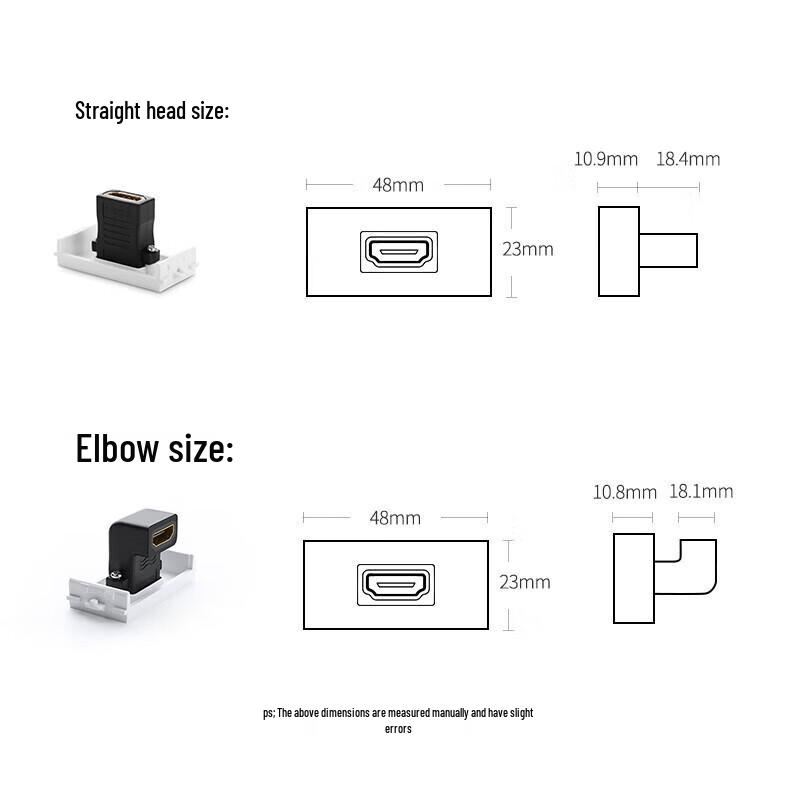 Ugreen Angled HDMI Wall Plate Socket