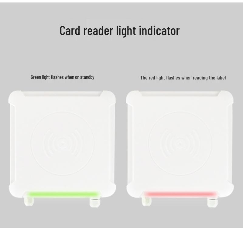 Считыватель/записывающее устройство UHF RFID-карт: Бесконтактный контроль доступа со встроенной антенной