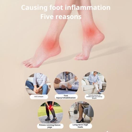 Массажер для ног, ролик для облегчения подошвенного фасциита, износостойкий, приятный для кожи, портативный ролик для ног, инструмент для точечного массажа глубоких тканей