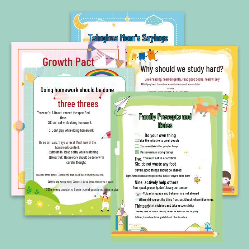 Complete Learning Wall Chart Set: Pinyin, Multiplication, Division, Addition, and Subtraction for Elementary Children