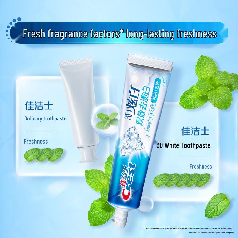 Crest Отбеливающая зубная паста 3D White