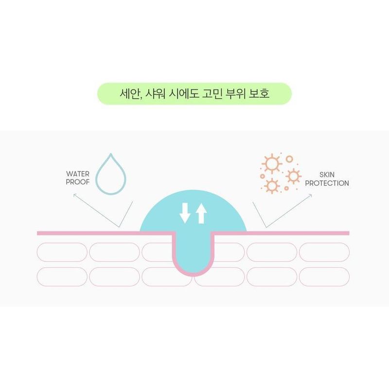 VT Набор пластырей Pro Cica Centella Asiatica Tiger Clear Spot Patch