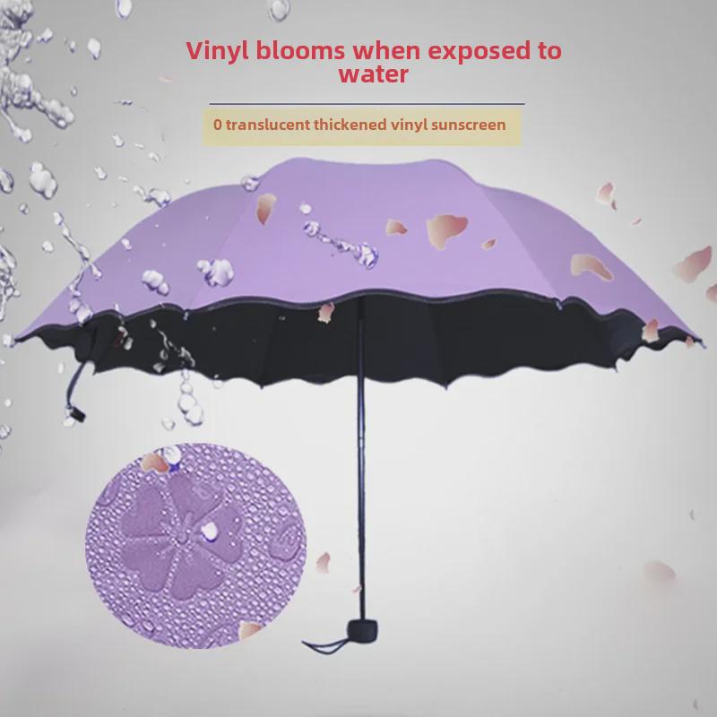 Dual-Use Water-Blooming Parasol: Foldable, Sun & Rain Black Glue Umbrella, Customizable LOGO.
