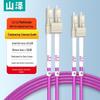 SAMZHE Multimode Duplex Fiber Optic Patch Cable