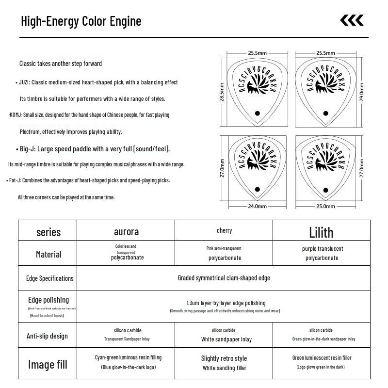 GEARXXX Nine-Tailed Fox Non-Slip Speed Pick for Folk/Electric Guitar & Bass.