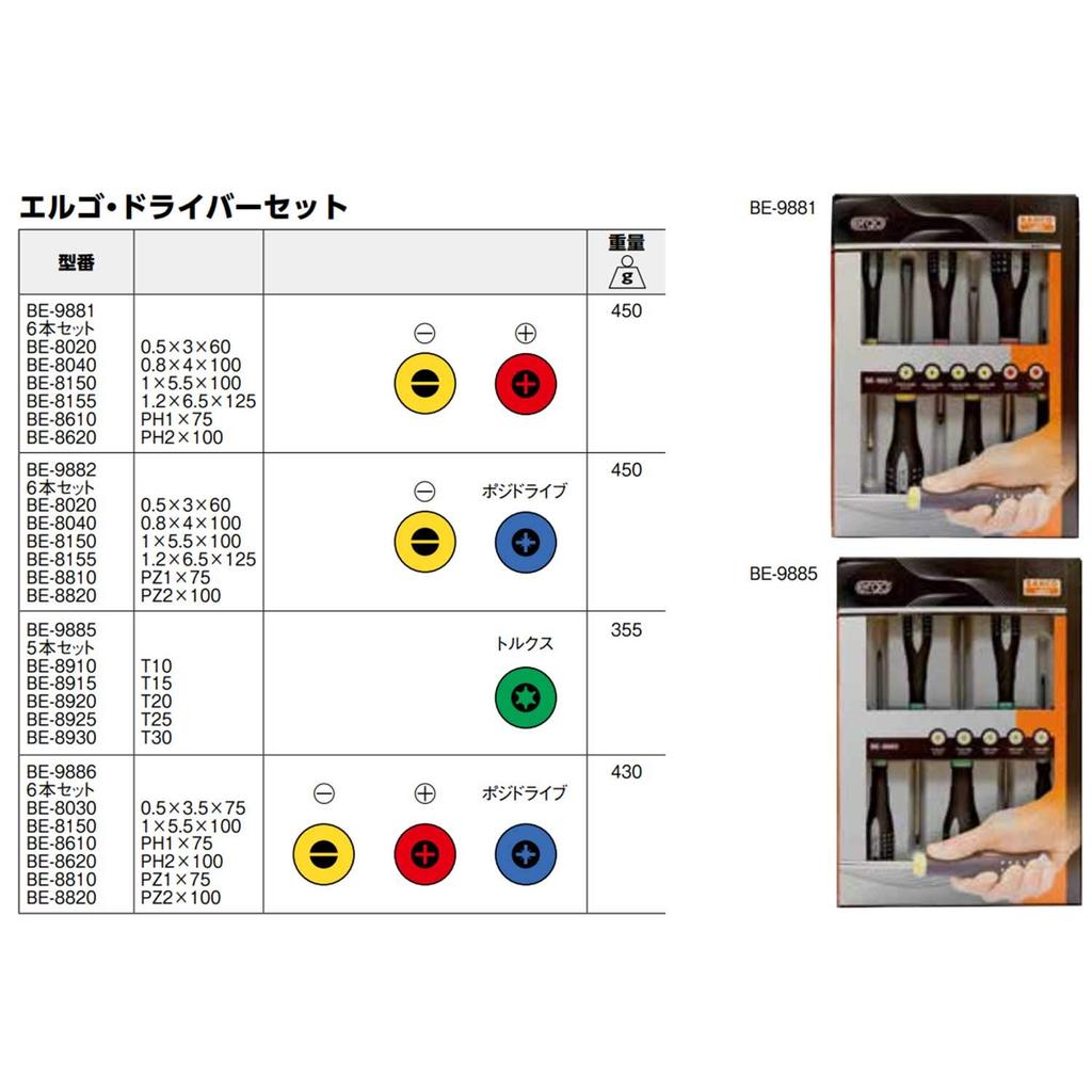 Набор эргономичных отверток BAHCO BE-9881