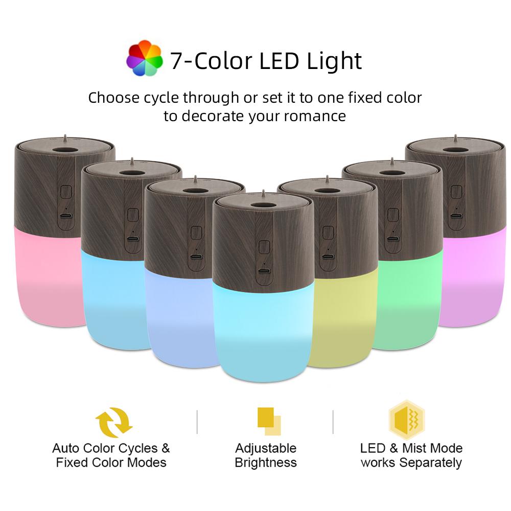 Диффузор для дома 300 мл Диффузор для ароматерапии с текстурой дерева и 7-цветной подсветкой для настроения Идеально подходит для автомобиля, дома или офиса Включает 2 эфирных масла