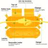 Удлинитель желтый Шнур Защитная крышка с водонепроницаемым уплотнением, Погодозащищенная электрическая соединительная коробка для защиты вилки уличной розетки