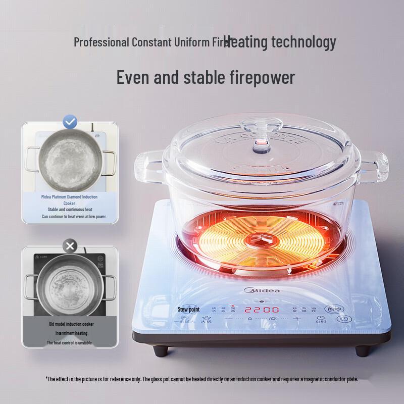 Midea Platinum Diamond 2200W Multi-function Induction Cooker Set CN plug (adapter included)