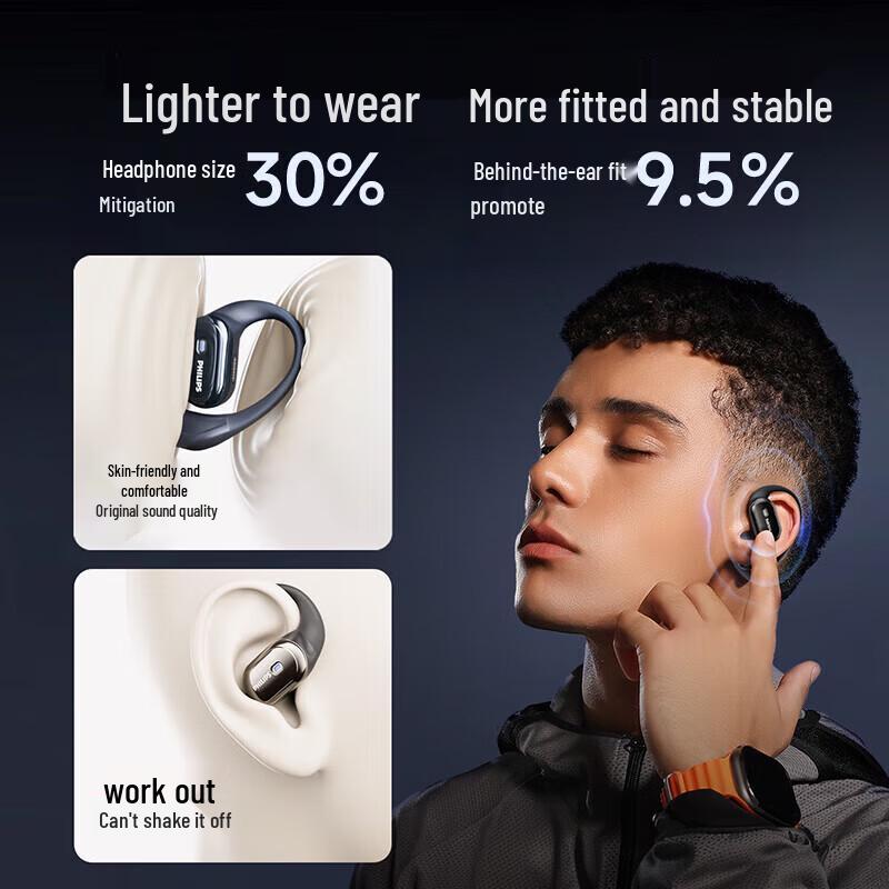 Philips TAT3759 Накладные Bluetooth-наушники True Wireless