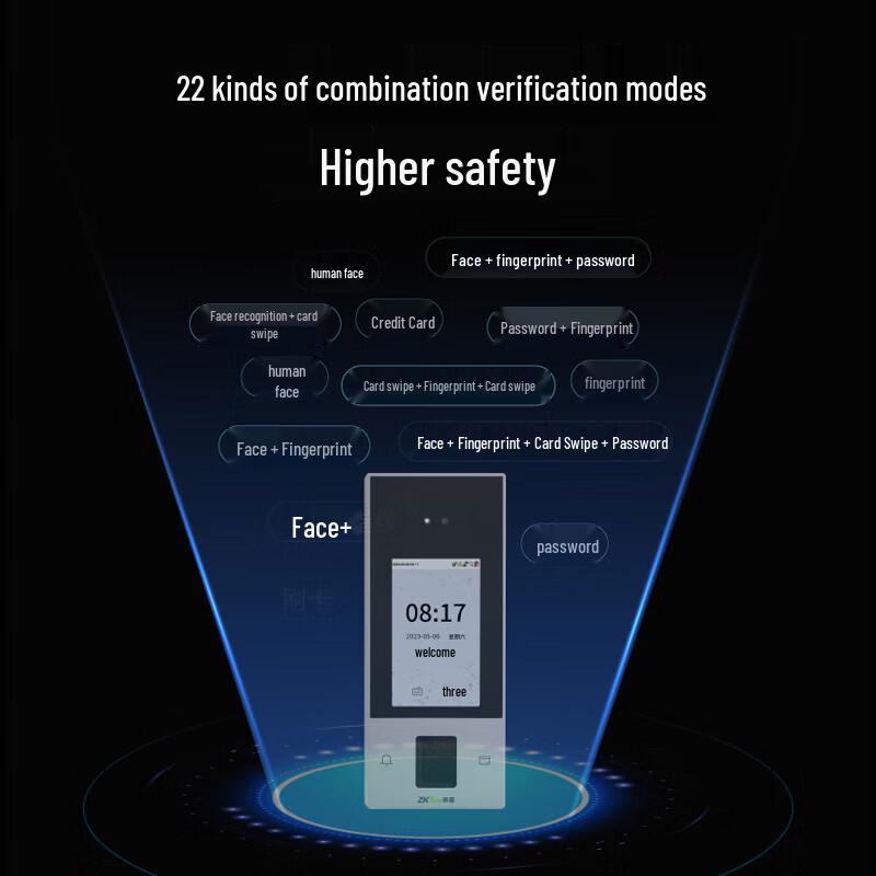 ZKTECO nFace128 Динамическая система контроля доступа по распознаванию лиц и отпечаткам пальцев CN вилка (адаптер в комплекте)