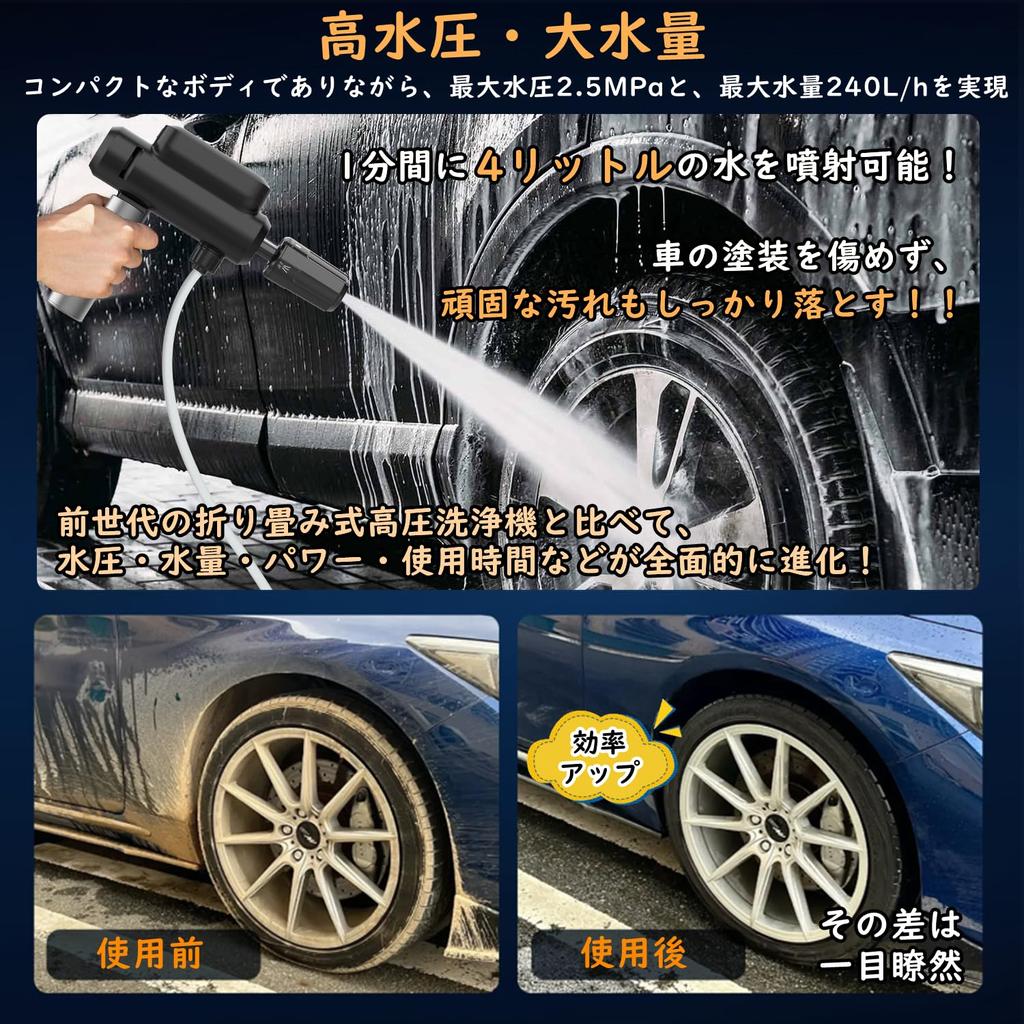 Количество воды Обновленная складная мойка высокого давления Беспроводная перезаряжаемая 5 режимов распыления Удобная мойка высокого давления Сверхлегкая портативная мойка высокого давления