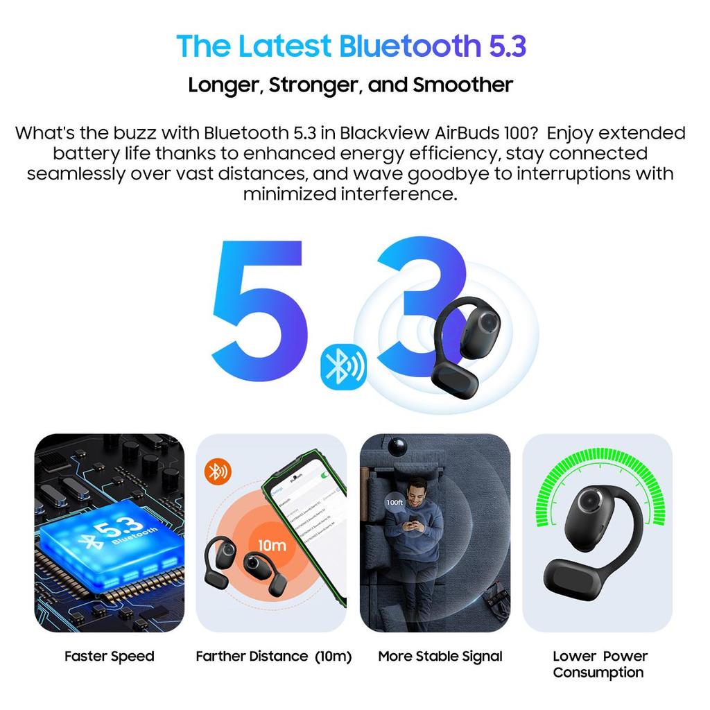Blackview Беспроводные наушники AirBuds 100 Bluetooth 5.3 Спортивная музыкальная гарнитура