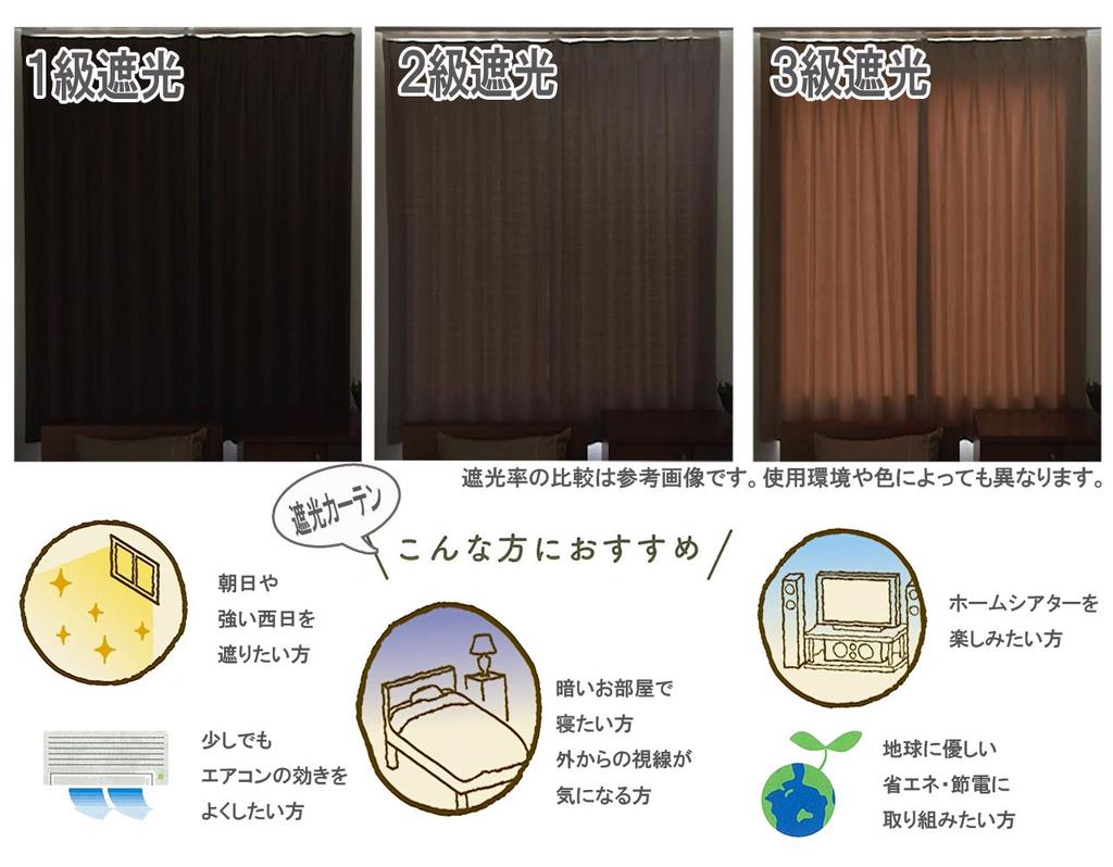 Univer Drape Memory Width 150cm X Length 1 Elencia Curtains, Light-Blocking, Lined, Foam, Washable, 220cm, Panel,