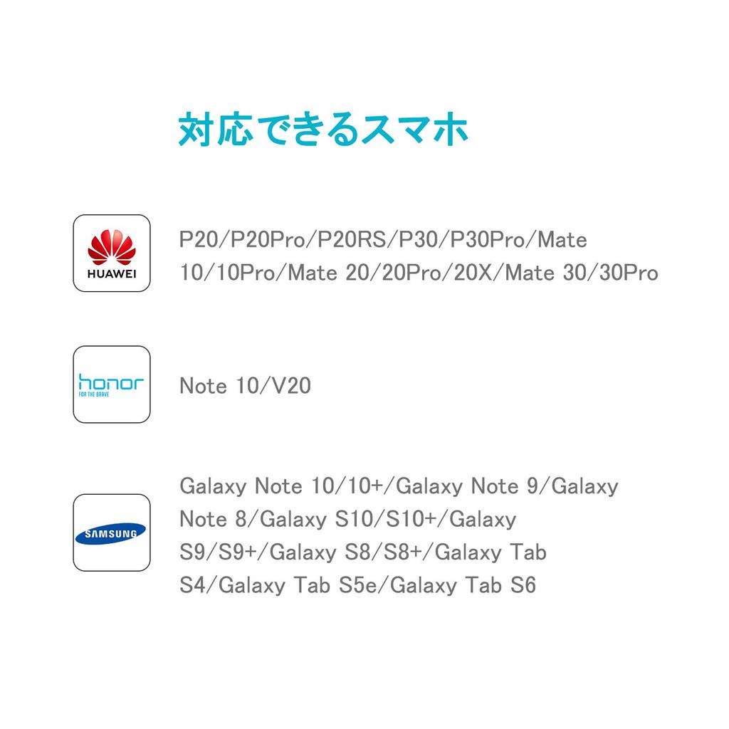 HUION Полностью функциональный кабель USB-C на USB C для планшета Liquid Tab HUION Kamvas 13 (Ген 3)/Kamvas 16 (Ген 3)/Kamvas 12/Kamvas 13/Kamvas 16(2021)/Камвас Про 16(4K)/Ка