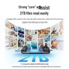 Ugreen 2-in-1 USB 3.0 & Type-C SD/TF Card Reader