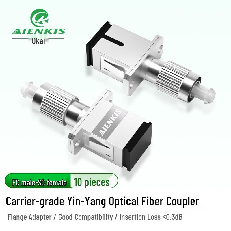 AIENKIS Telecom-Grade Fiber Optic Adapters