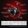 Новинка 2500-3000 Серия Спиннинговая Рыболовная Катушка 6+1BB Металлическая Морская Речная Озерная 5.2:1 Высококачественное колесо для спиннинга с рукояткой