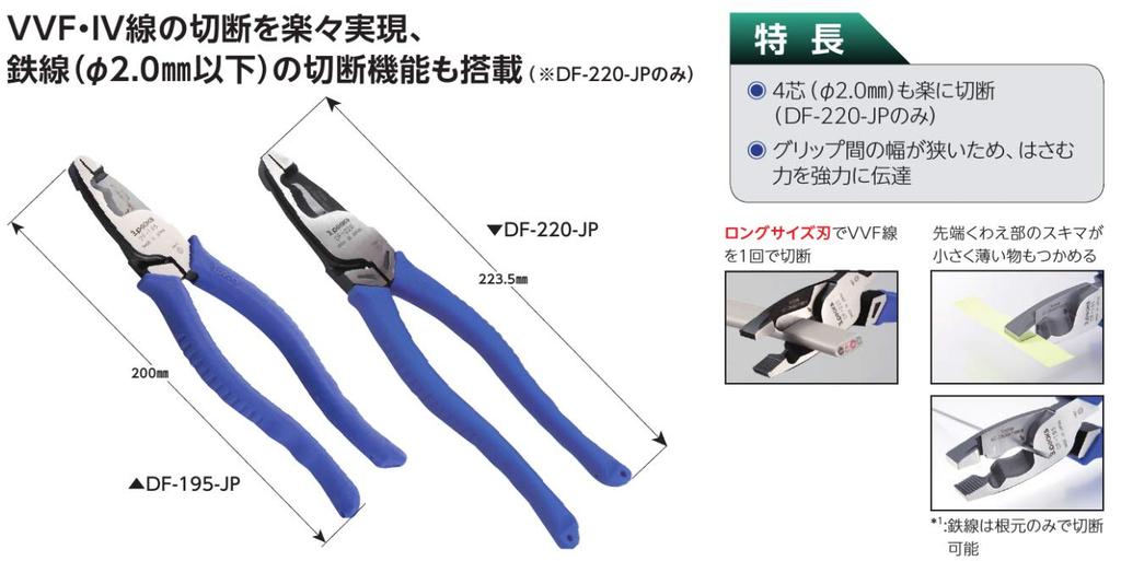 JAPPY Electrical Pliers DF-220-JP