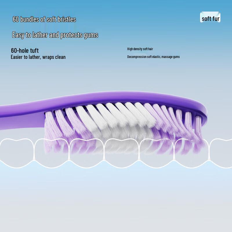 Зубная щетка Canban Long-Head с мягкой щетиной, 3 шт.
