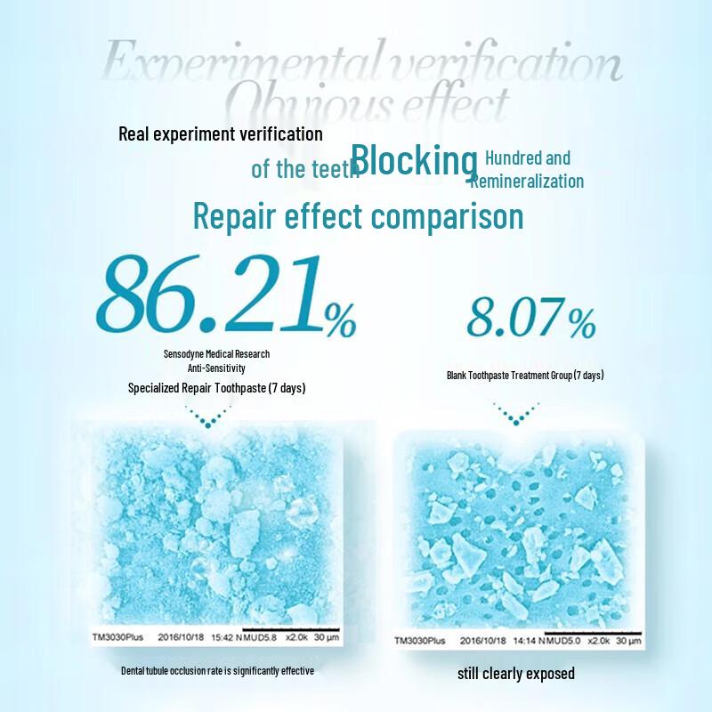 LengSuanLing Anti-Sensitivity Toothpaste