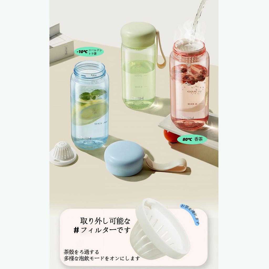 IOLOYU Water Bottle, 540ml, Made from Tritan Plastic, the Same Quality Resin as Medical Equipment. Clear Plastic with Measuring Tape, Clear BPA-Free,