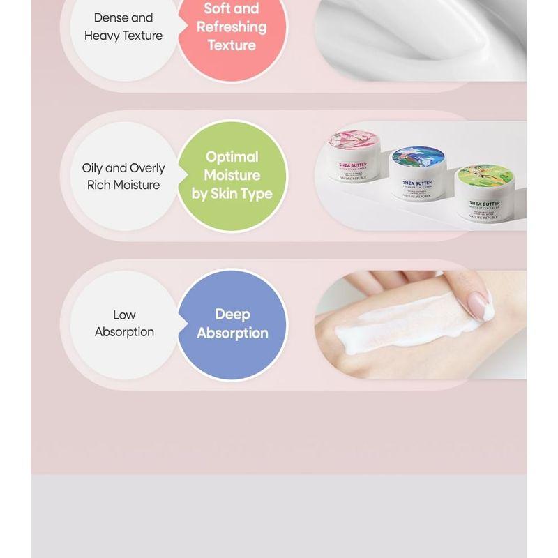 Nature Republic Крем-пар с маслом ши - 3 вида