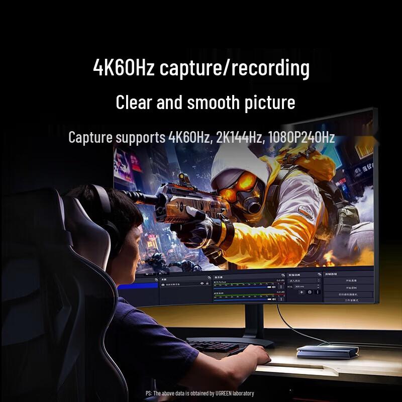 Ugreen UG701 HDMI Видеозахватывающая карта