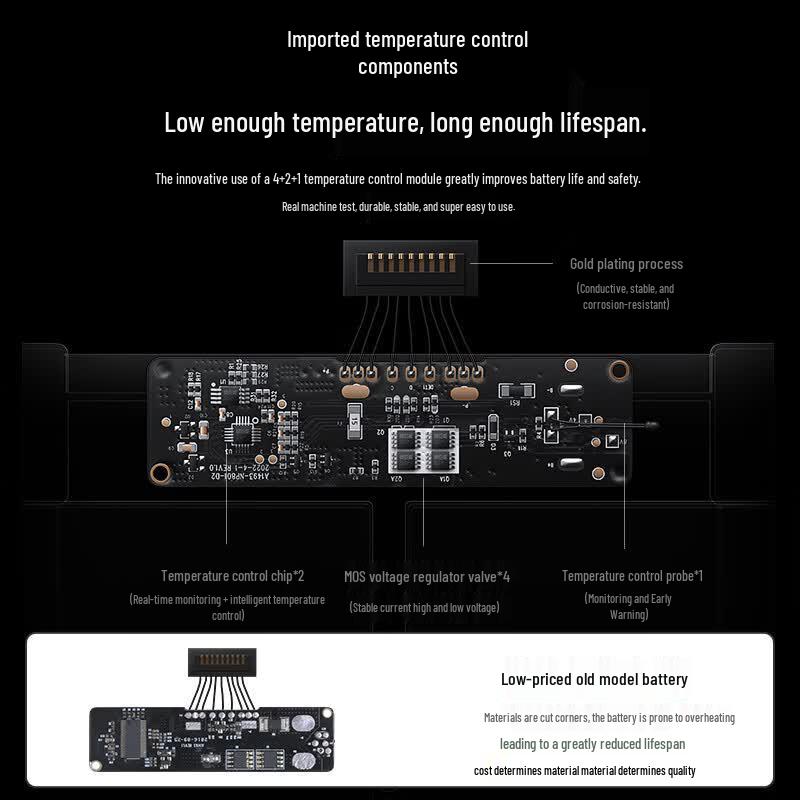 llano Replacement Battery for MacBook Air