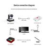 TCHD TC 980S 1080P Live Streaming Camera Kit